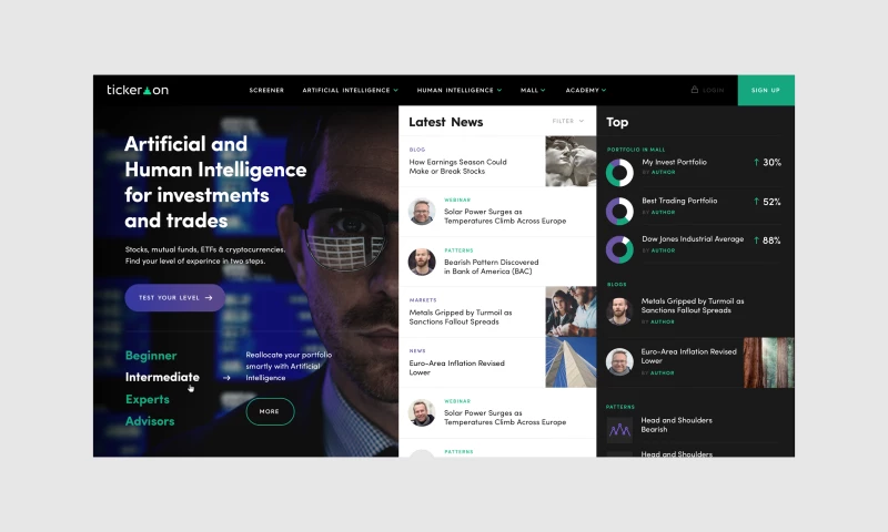 D.Workz Interactive - Scalable Marketplace for AI-Assisted Investing