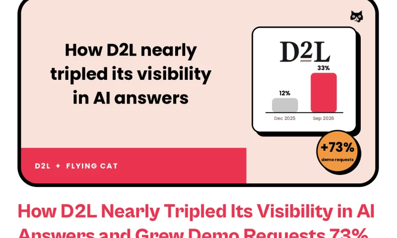 Flying Cat - How D2L Nearly Tripled Its Visibility in AI Answers