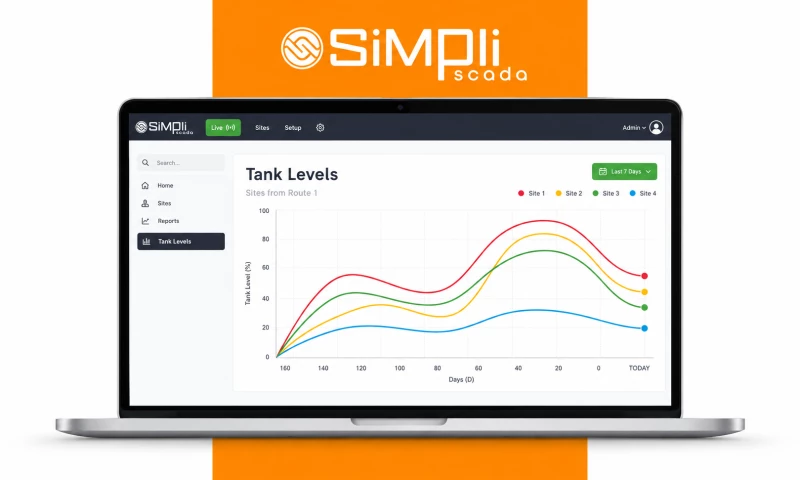 VT Digital - SimpliSCADA Custom SCADA Software Development
