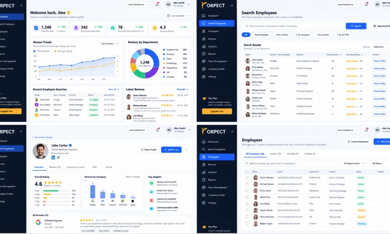 SpartanBots Technologies - Employee Review Analytics Platform