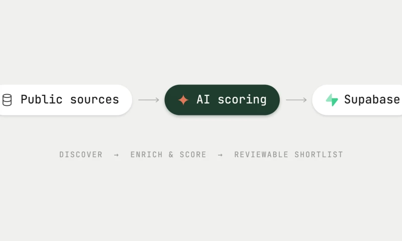 Alpgency - AI agent for LP discovery and scoring