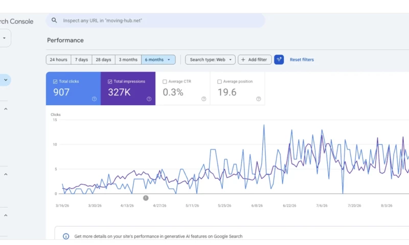 Paradigm Media Networks - SEO and Performance Marketing for Moving Company