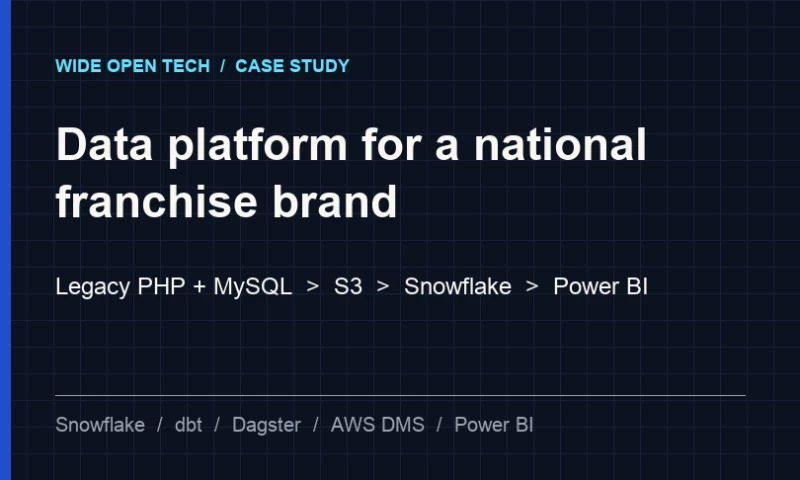 Wide Open Tech - Data platform for a national franchise brand