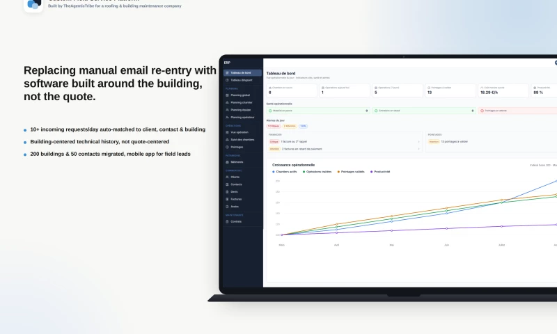 The Agentic Tribe - Building-centred field service platform for a roofing company