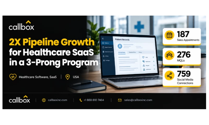 Callbox - 2X Pipeline Growth for Healthcare SaaS in a 3-Prong Program