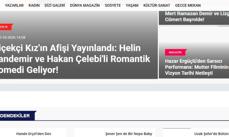 FENER YAZILIM VE ARGE TEKNOLOJİLERİ ANONİM ŞİRKETİ - Three Digital Publications on One Platform, 6M Monthly Visitors