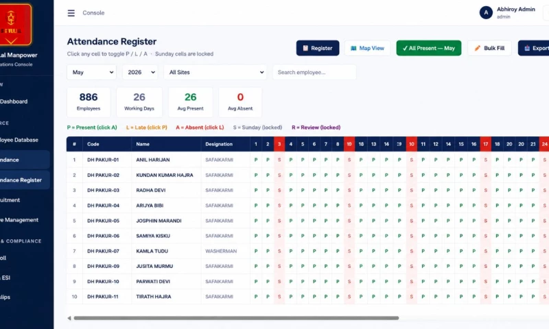 Innovative AI Solutions - Shivlal Manpower – HR & Attendance System
