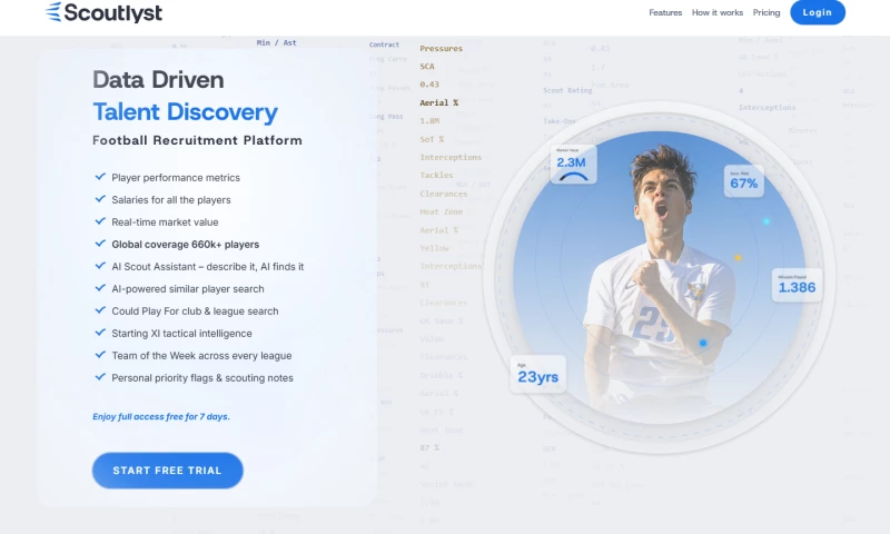 WeCode Romania - Scoutlyst – football scouting platform
