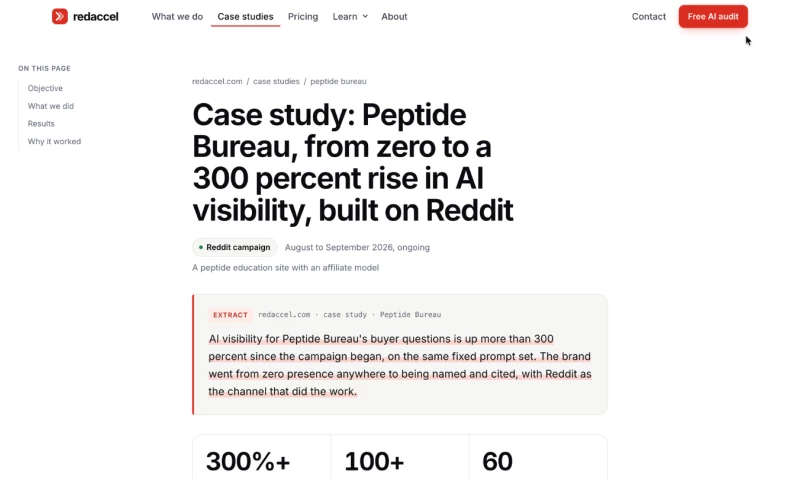 Redaccel - Peptide Bureau: Reddit-led launch, 300 percent rise in AI visibility