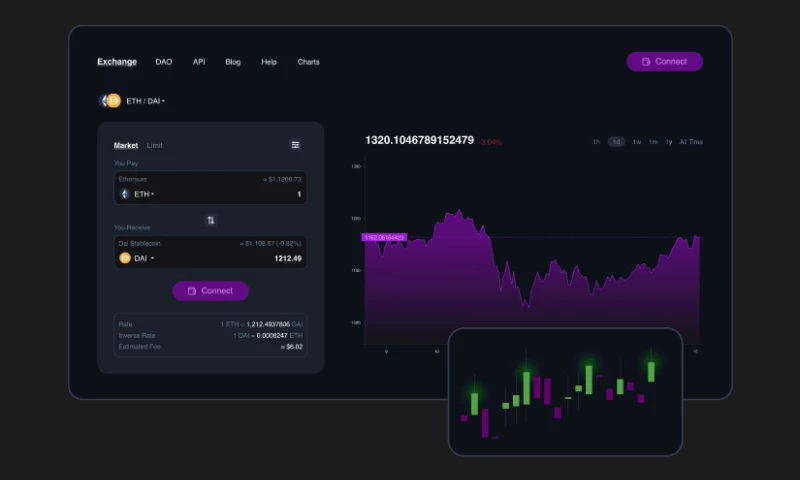 QArea - Quality Assurance Services for Cryptocurrency Exchange Platform