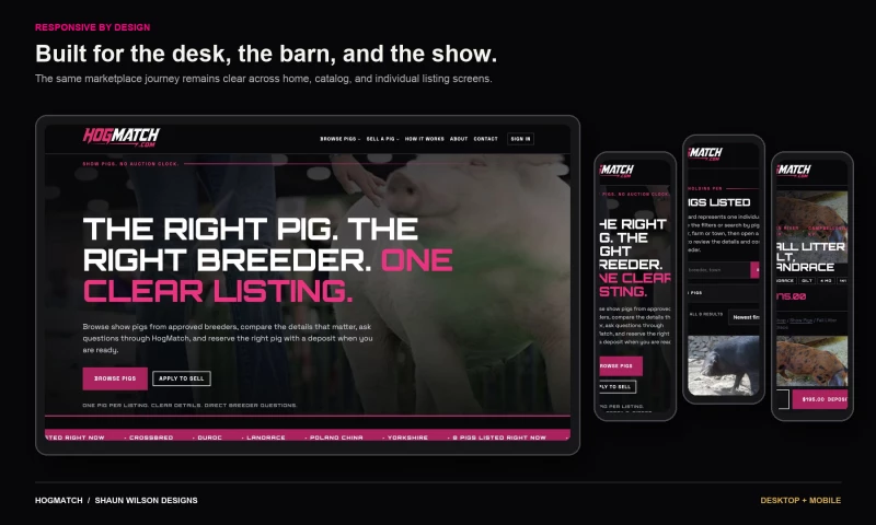 Shaun Wilson Designs - HogMatch: Custom WordPress Show-Pig Marketplace
