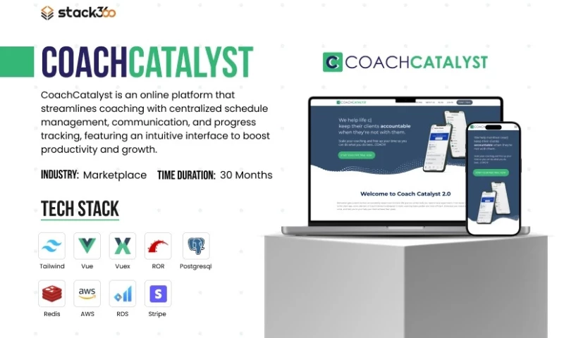 Stack360 - Coach Catalyst: Coaching SaaS Platform