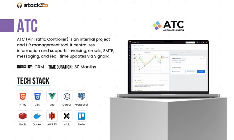Stack360 - ATC: Internal HR, Invoicing and Operations Platform