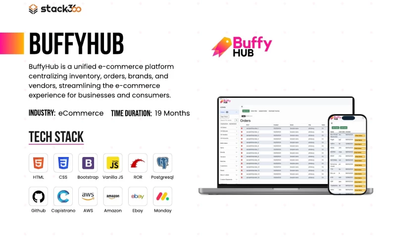 Stack360 - BuffyHub: Multi-Channel eCommerce Control Panel