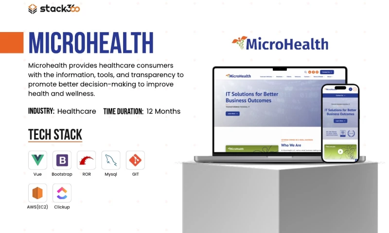 Stack360 - Microhealth: Healthcare Transparency Apps