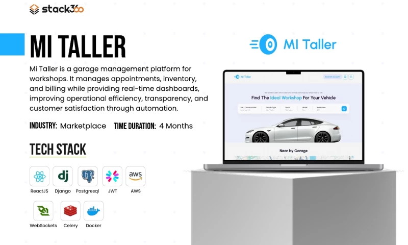 Stack360 - Mi Taller: Garage Management Marketplace