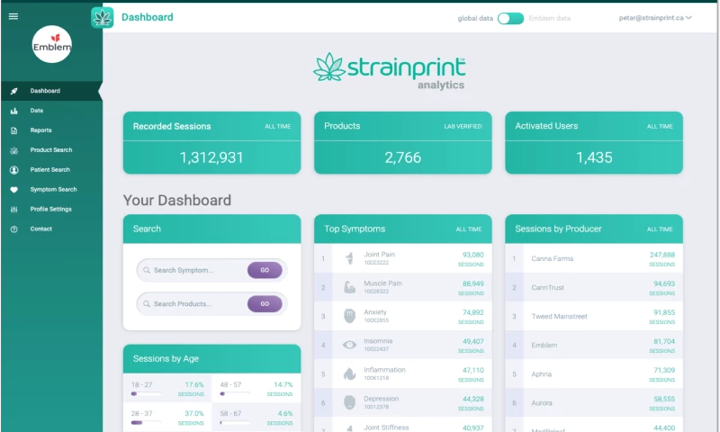 Agilno - Straintprint