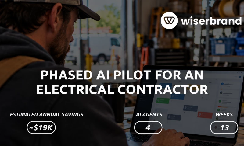 Wiserbrand - AI-Powered Workflow Automation for a US Electrical Contractor