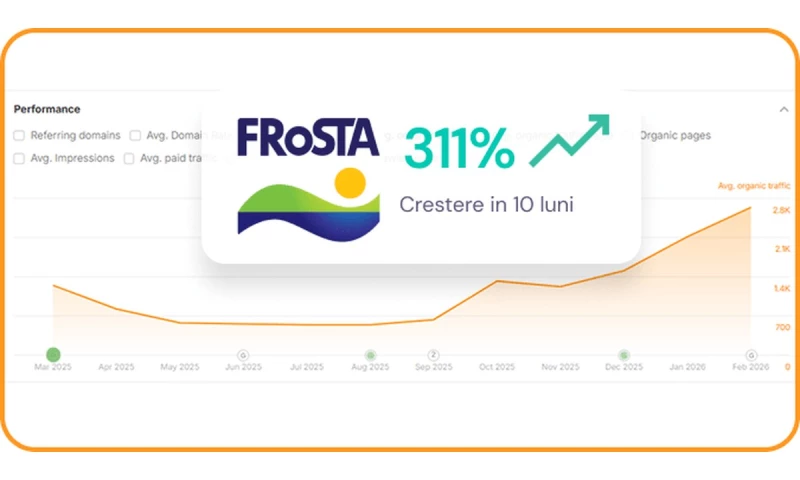 SSB - Servicii SEO București - FRoSTA Romania: +311% organic traffic for a frozen food brand