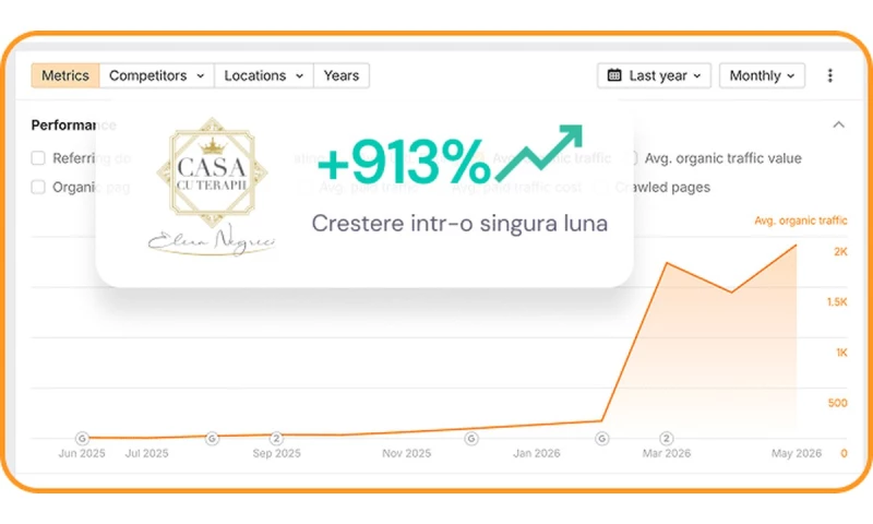 SSB - Servicii SEO București - Casa cu Terapii: local SEO for a wellness center in Constanta