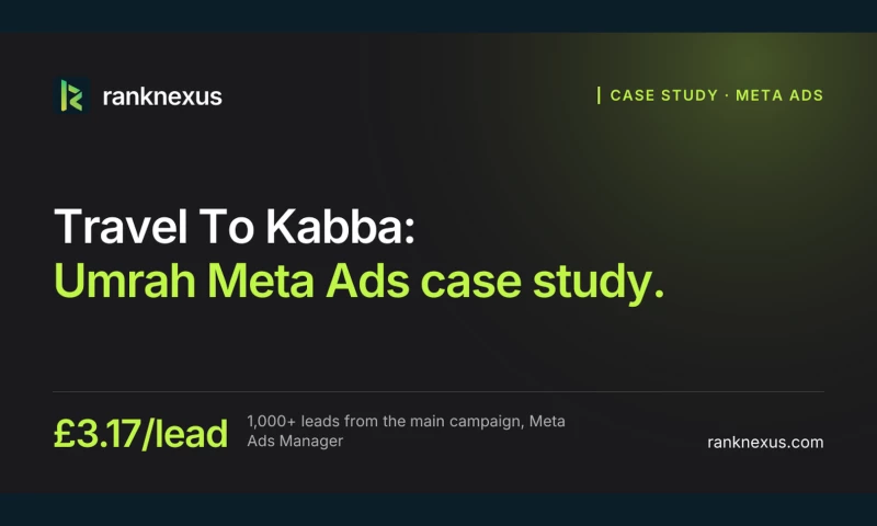 RankNexus - 1,000+ Umrah leads at £3.17 each with Meta Ads