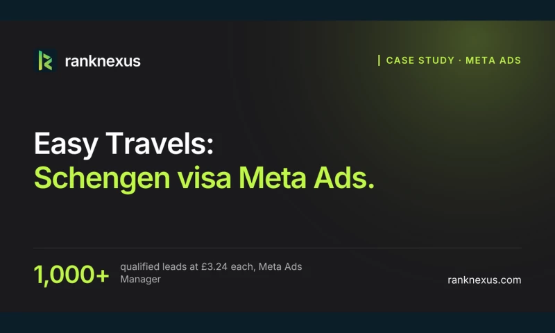 RankNexus - 1,000+ qualified Schengen visa leads at £3.24 each with Meta Ads