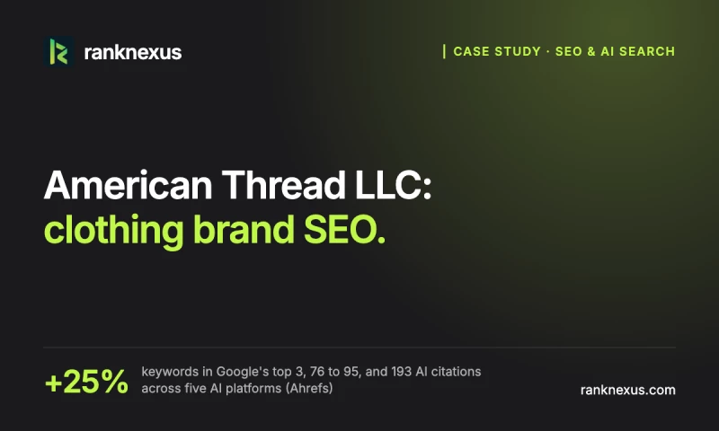 RankNexus - American Thread LLC: 25% more top-3 rankings and 193 AI citations