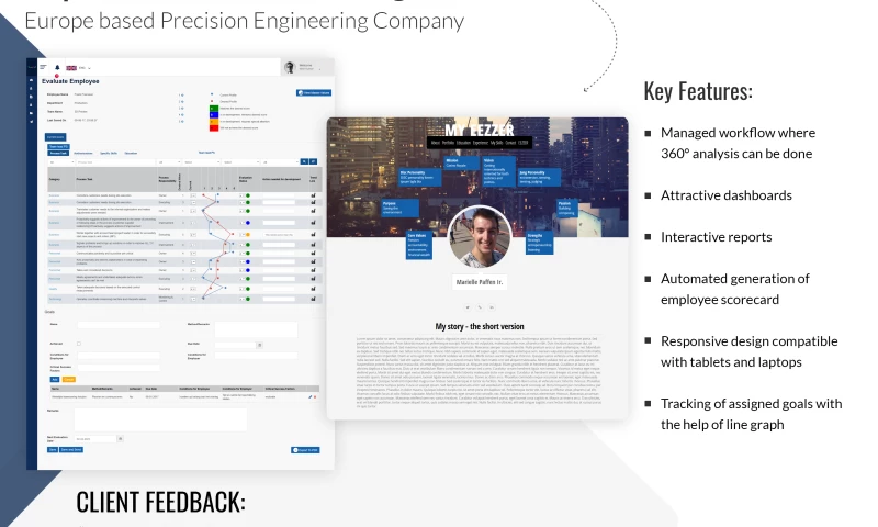 IDS Infotech Limited - Employee Performance Management Tool