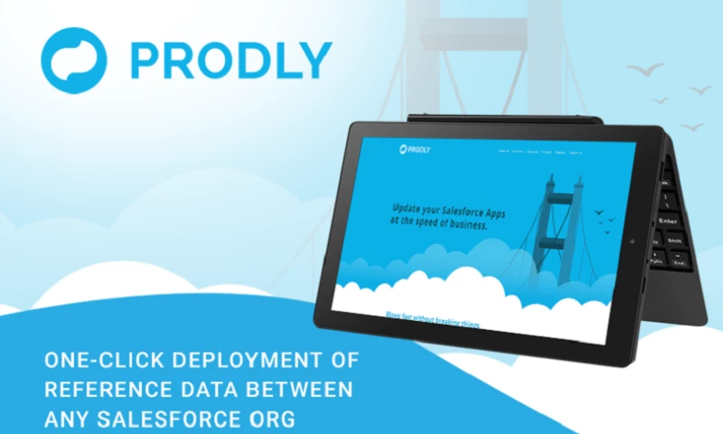 Fexle Services Private Limited - Prodly AppOps