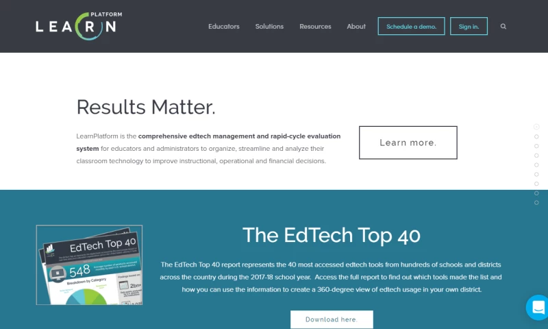 Techcompose Solutions - https://learnplatform.com