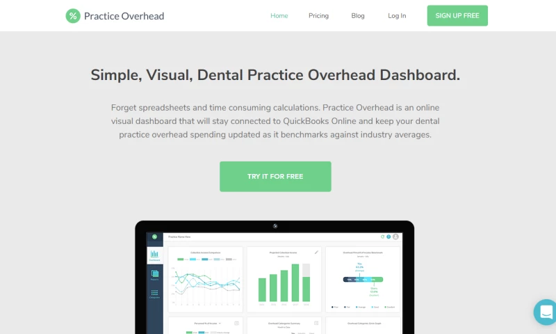 Techcompose Solutions - https://www.dentalpracticeoverhead.com