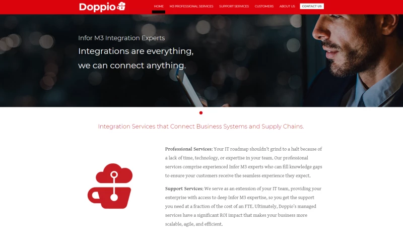 Espresso B2B Marketing - Doppio Group Website Redesign