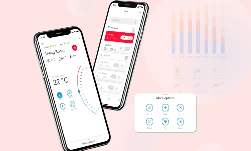 Upstack Studio - MY Acson