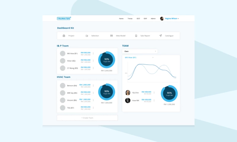 Upstack Studio - Truwater