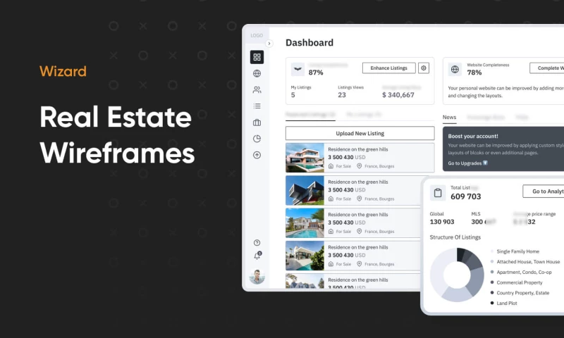 Real Estate Wizard Wireframes