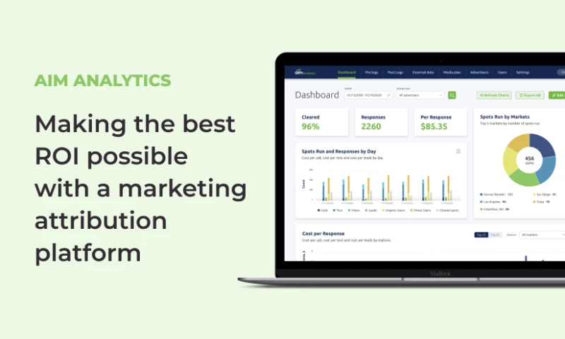 AIM Analytics | Intelligent marketing attribution platform