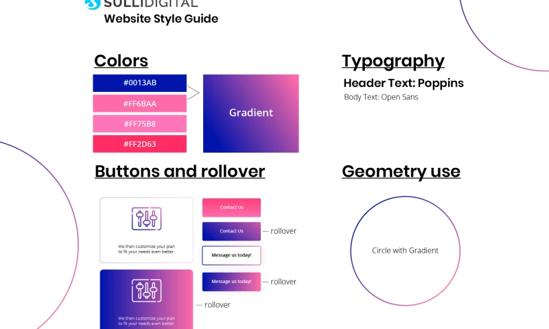 Lifedge - Sulli Digital Rebranding