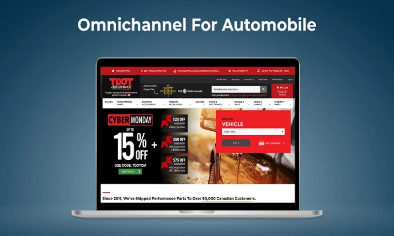 41% growth in sales using AI-powered search engine