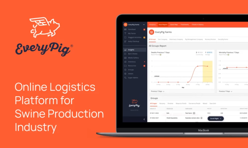 Online logistics platform for swine production industry | Everypig