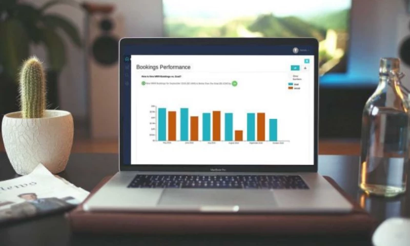 SaaS Application for Predictive Analysis