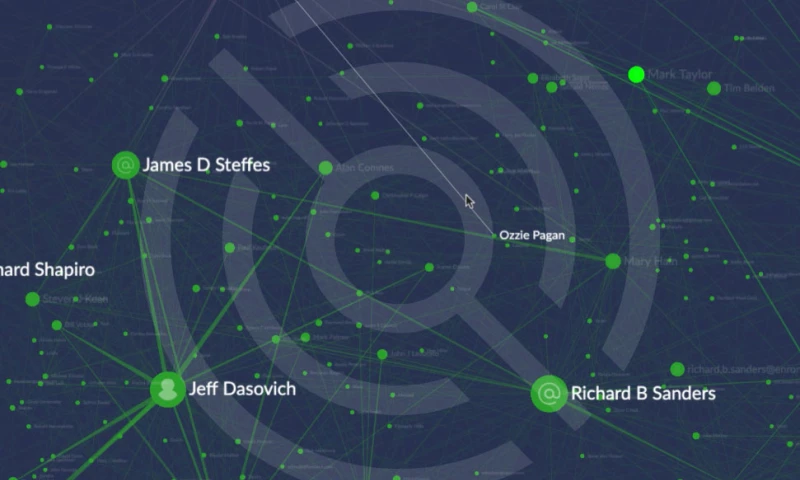 Bronson Ma Creative - Branding work for Brainspace