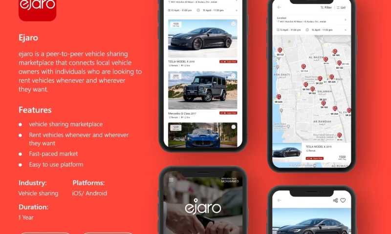 TecOrb Technologies - P2P Vehicle Sharing Marketplace