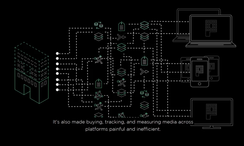 MediaGrid video for IponWeb
