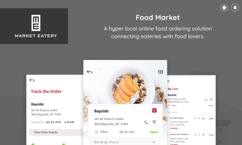 Intuz - Hyper Local Food Ordering Solution