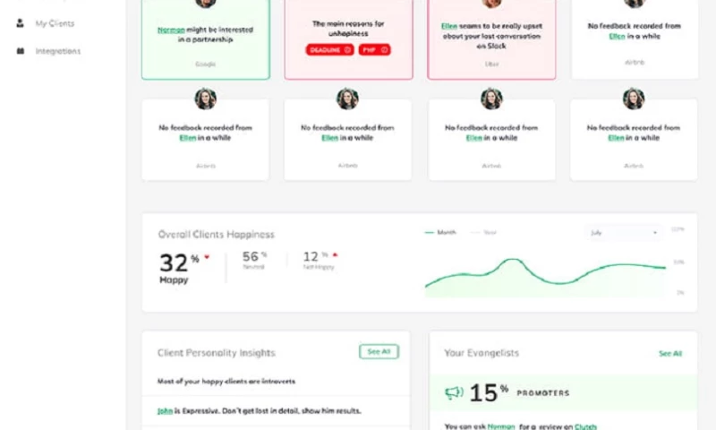 Digitalya OPS - ClientZen