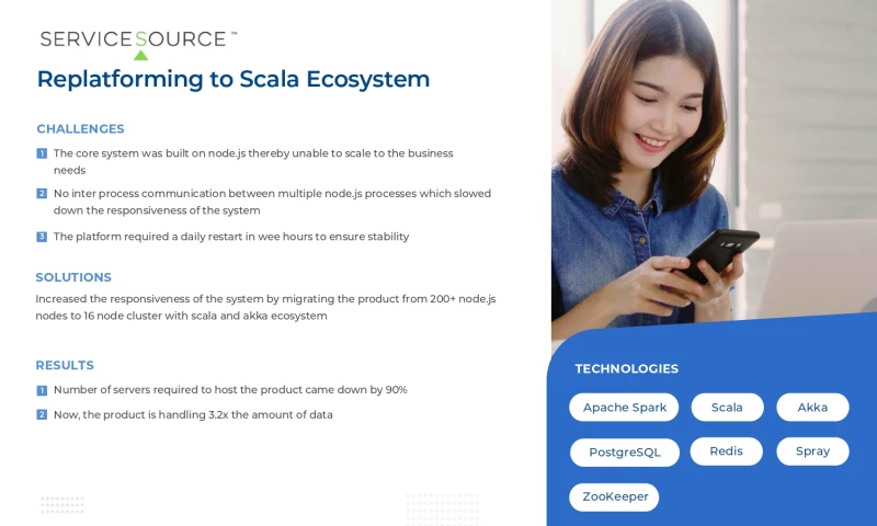 Service Source | Knoldus Case Study