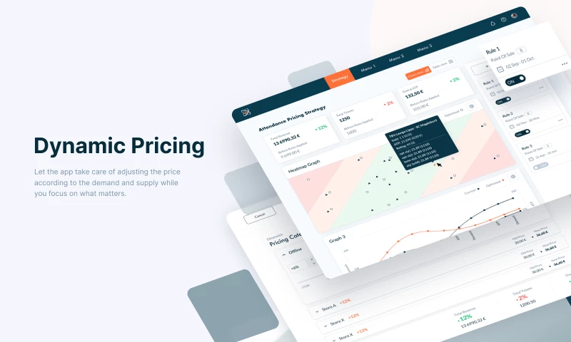 SaaS Sales Intelligence Tool