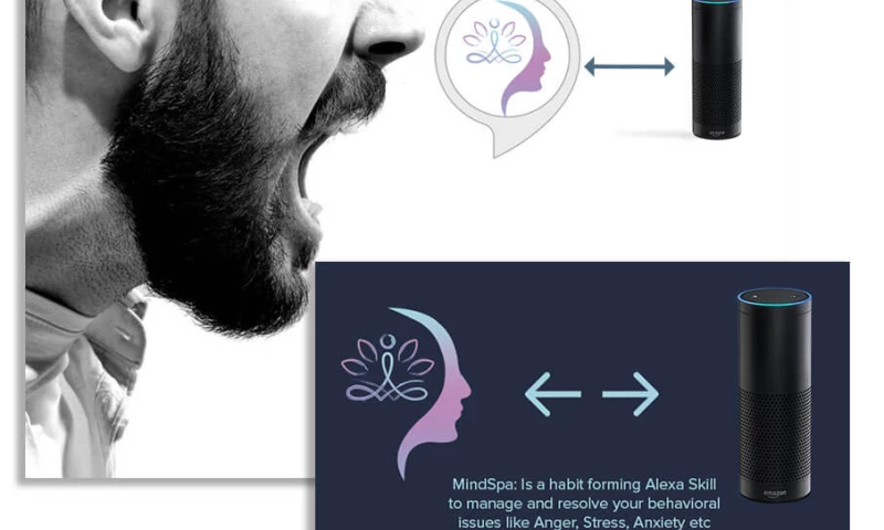 Prologic Technologies - MindSpa - A habit forming Advanced Alexa Skill to manage your daily life behavioural issues