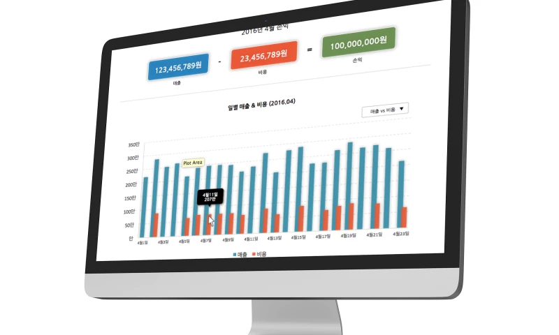 SOTATEK JSC - Medicount Financial Hub