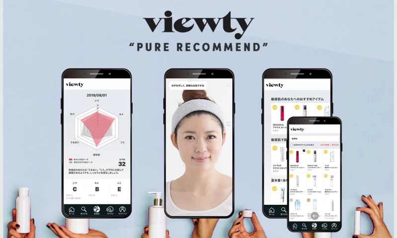 SOTATEK JSC - Viewty